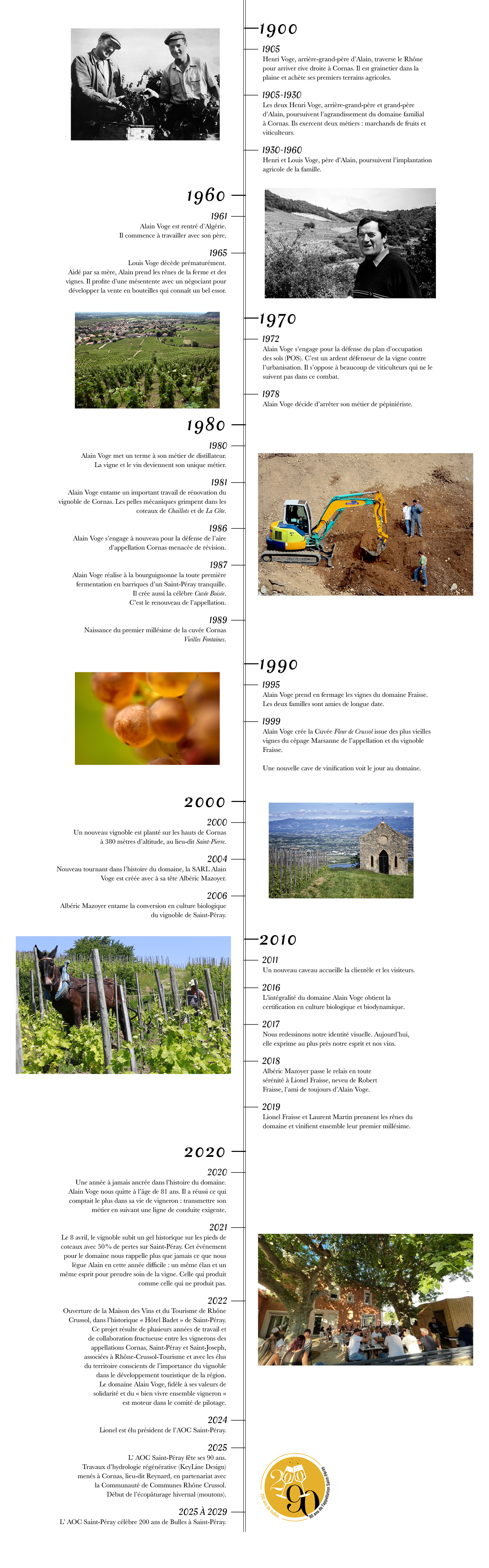 chronologie-2026-1